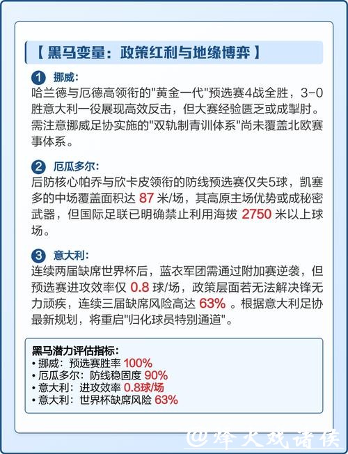 全面解读世界杯数据分析