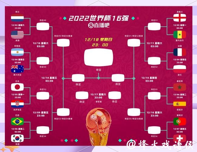 2026世界杯投注盘口策略与分析 2026世界杯投注盘口策略与分析