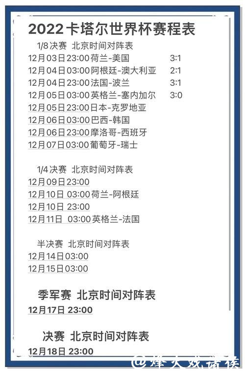 全面解析:权威世界杯比赛预测网站推荐 全面解析:权威世界杯比赛预测网站推荐