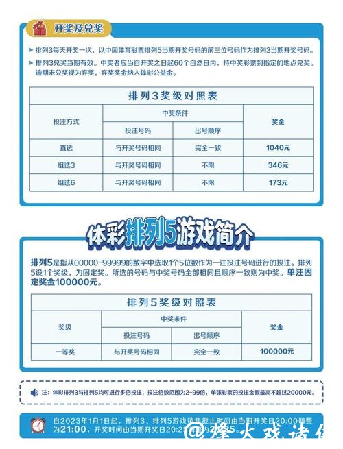 如何参与世界杯体彩投注技巧分享